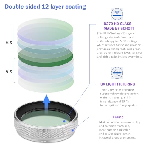 Haoge MC UV Protection Multicoated Ultraviolet Lens Filter with Metal Lens Hood for Fujifilm Fuji X100V X100F Camera, with Metal Lens Cap