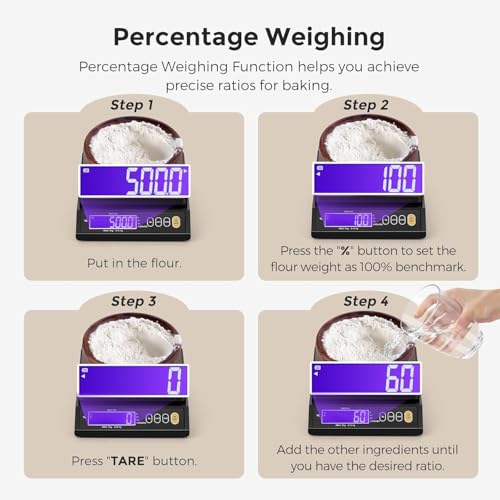 Bonvoisin 10 lb Digital Scale for Kitchen & Baking with Percentage Weighing 5kg / 0.1g