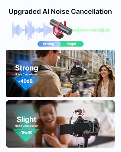 BOYA BY-MM1 AI On-Camera Shotgun Mic for Camera, DSLR, iPhone, Android