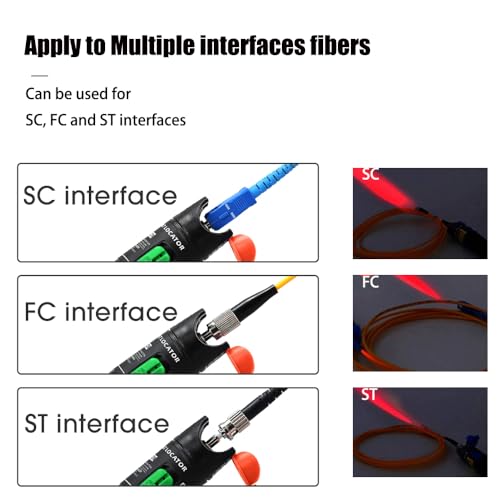Visual Fault Finder 30mW 30km FTTH Fiber Optic Tester Fiber Optic Pen with 2.5mm Standard Interface for Fiber Interface SC/FC/ST (Pack of 1) 1PCS