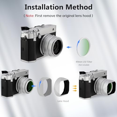 Haoge Metal Square Lens Hood for Fujifilm GFX100RF Camera Accessories Silver LH-GFXRF-IIS+Cap-GFXRF-IIS