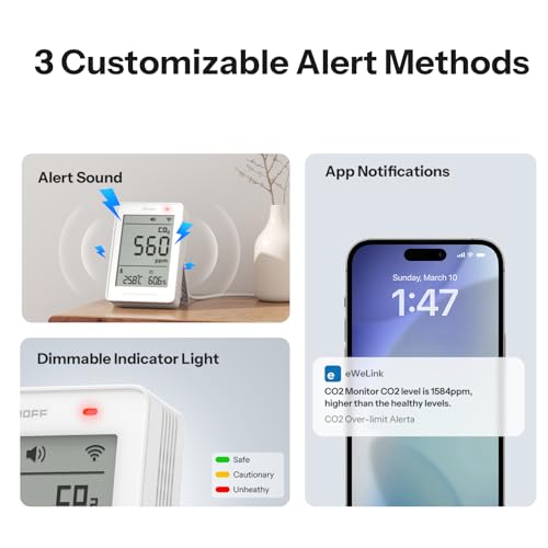 SONOFF AirGuard CO2 SAWF-08P smart indoor air quality monitor displaying CO2, temperature, and humidity levels