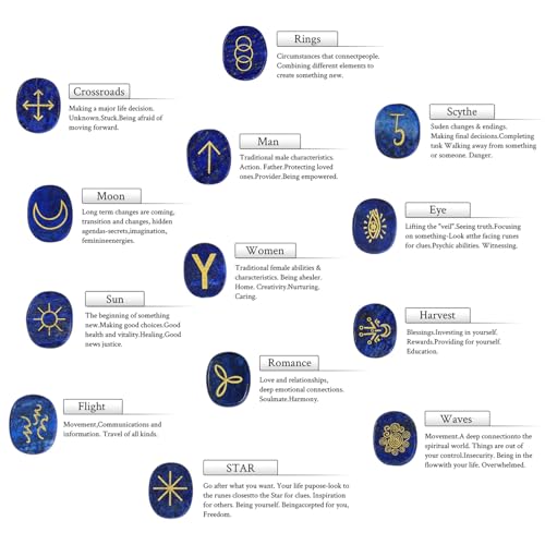 Set of 13 Rune Stones Engraved Gypsy Symbol Runes for Divination Blue