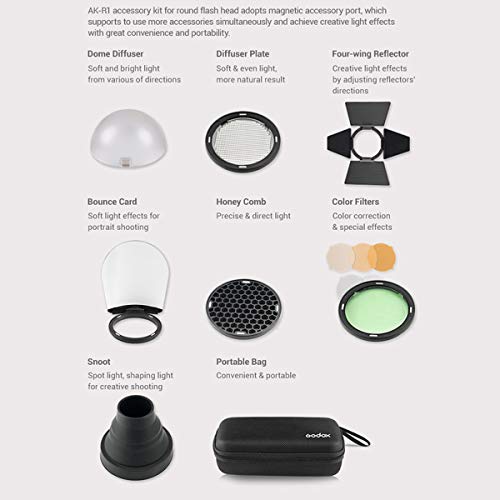 Godox AK-R1 Pocket Flash Light Accessories Kit for Godox V1 Flash Series