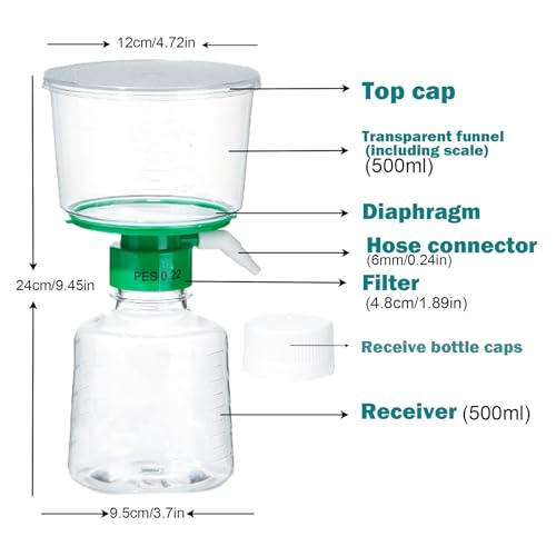 Lichen cottage 500ml PES bottle top vacuum filter unit, 0.22μm membrane, individually wrapped, pack of 1