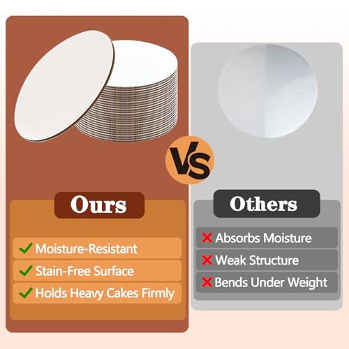 25PCS 10 Inch Round Cake Boards, Food-Grade Greaseproof Cardboard Cake Rounds, Thin and Sturdy Cake Circles for Wedding Birthday Party Cakes & Pastries 10Inch-2MM Thick 25