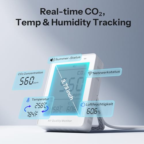 SONOFF AirGuard CO2 SAWF-08P smart indoor air quality monitor with CO2, temperature, humidity display