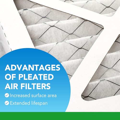 LotFancy 12x12x1 MERV 8 pleated furnace air filters, 6-pack for home HVAC AC systems