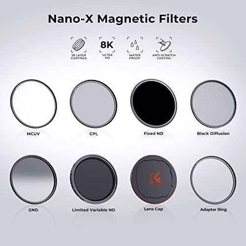 K&F CONCEPT 82mm Magnetic MC UV Lens Protection Filter + Lens Filter Cap