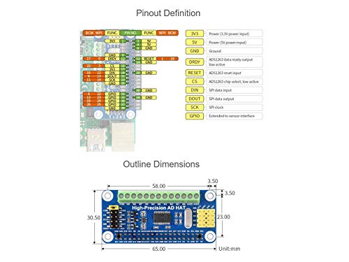 High-Precision AD HAT Compatible with Raspberry Pi 4B/3B+/3B/2B/Zero/W/Zero WH, Jetson Nano Expansion Board with ADS1263 10-CH 32-bit High Precision ADC 24-bit Auxiliary ADC High-Precision AD HAT for Raspberry Pi