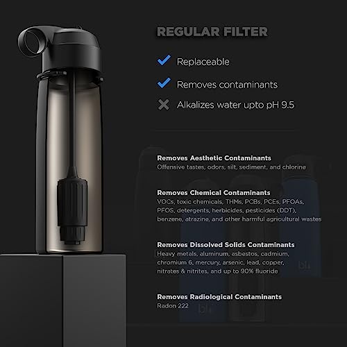 BLU All-in-ONE | Vacuum Insulated Stainless Steel Water Bottle Flask with a Filter (26oz) | Made in The USA | Removes 99.99% contaminants (Regular - Black) Bottle with Regular Filter
