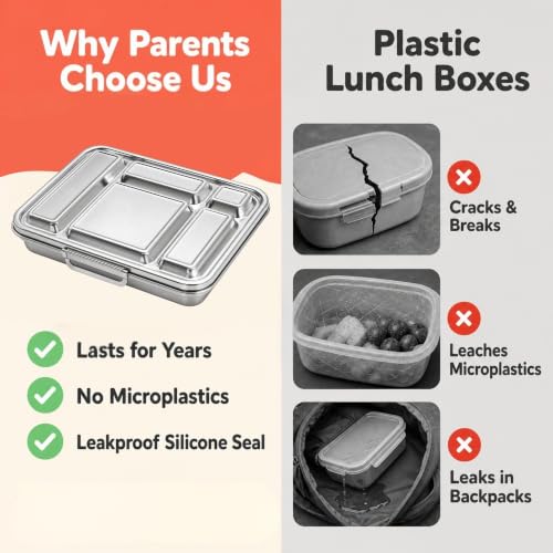 Stainless Steel Bento Lunch Box for Kids – 5 Leakproof Compartments, Food-Grade 304 Steel, Plastic-Free BPA-Free Kids Bento Box for School, Daycare & Travel - Green