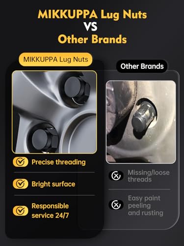 MIKKUPPA black flat seat lug nuts, 10x1.25 thread, 14mm hex, 16-pack for ATV and UTV wheels