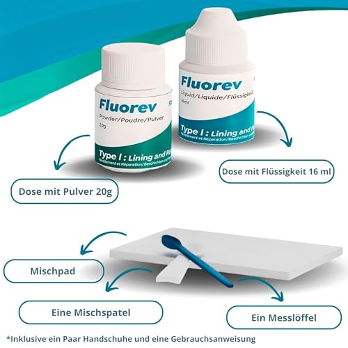 Ionomer Based Temporary Tooth Filling Sealing Kit - High Quality Easy to Use Dental Material 1 piece (pack of 1)
