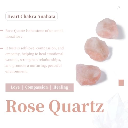 SUNYIK Chip Stone Orgone Pyramid, Healing Crystal Point Copper Energy Generator Protection Metaphysical Chakra Reiki 1.96", Rose Quartz
