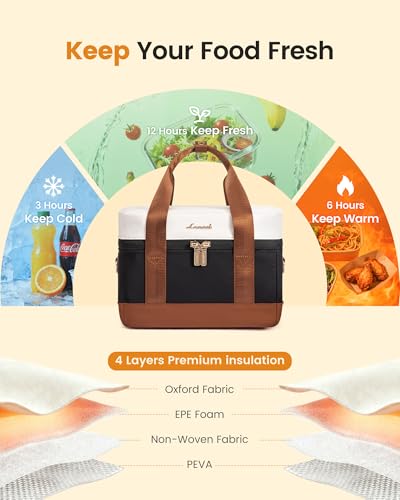 LOVEVOOK Insulated Lunch Bag for Women & Men - Cooler Lunch Tote and Lunch Box for Work and Travel, Pink Large Pink-beige-brown
