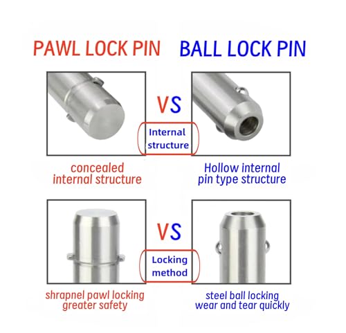 ZRuiYFFS stainless steel tongue locking pin, axial locking pawl quick-release fastening pin, 10mm diameter 60mm length