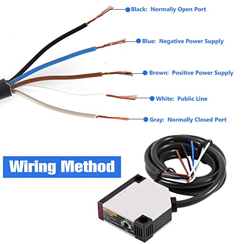 Photoelectric Switch Sensor E3JK-R4M1 Retroreflective Photoelectric Proximity Switch AC90-250VAC 3A Specular Reflection Indoor Wall Mounted with Reflector Panel 1.5M Cable Induction Distance 4M