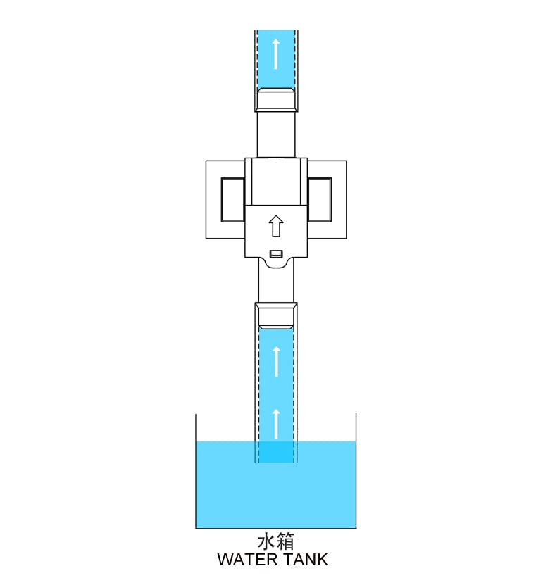[Australia - AusPower] - FM-PS2130 Micro Size Optical Flow Sensor with Micro Flow Range for Liquid Dispenser,3pcs a Pack 