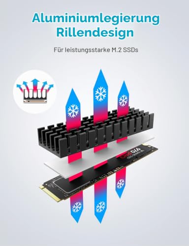 GRAUGEAR M.2 Heatsink [Quiet Passive Cooling] for NVMe M.2 SSD Pack of 2 | 2 x Heatsinks for NVMe M.2 SSDs compatible with PS5 Console & Gaming PC | Cools NVMe SSD M.2 up to 30°C i/L incl. thermal pad