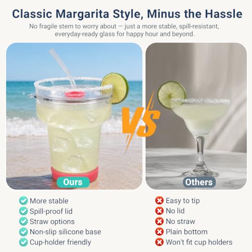 16 oz Margarita Glass with Lid and Straws, Spill Proof Cocktail Cup Pale Green/Mint Green 16 Ounces