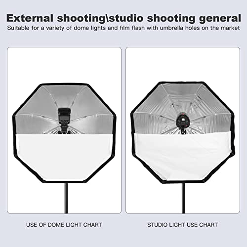 Godox 47.3" / 120cm Octagon Umbrella SoftBox with Carrying Bag