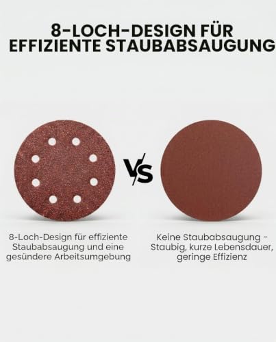 Sanding Sheets 180 mm Velcro Sanding Discs Grit 40 for Long Neck Sanders Drywall Sanding Machine (30 Pieces)