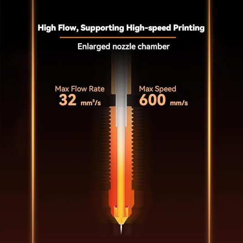 Official Creality K1/K1 Max/K1C Hotend Upgrades Kit, K1 Series Ceramic Heating Block Kit, 3D Printers Hotend with Integrated Quick-Swap Nozzle, Supports 300°C High Temperature, 600mm/s High-Speed K1/K1C/K2SE/3V3 Plus