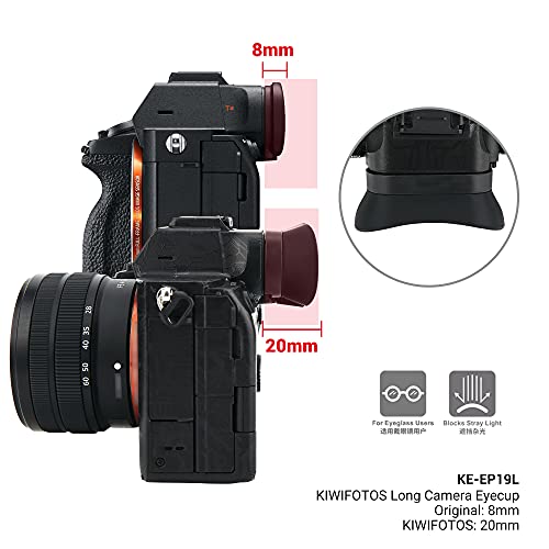Soft FDA-EP19L Eyecup Eye Cup Viewfinder for Sony A7V A7IV A7R VI V A7S III Sony FDA-EP19 Replacement