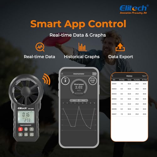 Elitech Bluetooth Wind Gauge, Digital Anemometer Wind Speed Measurement Temperature, USB Data Export, CFM/CMM Air Flow Measurement for HVAC & Environmental Testing ANE-200W