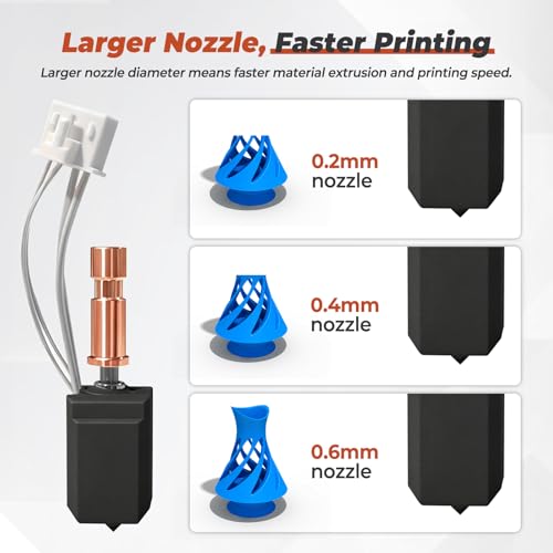 3Pcs Ceramic Hotend, 0.2MM 0.4MM 0.6MM Ceramic Hotend for Kobra S1 Combo, Stainless Steel Print Head Extruder Kit, Hot End Hardened Nozzle with 200 K Thermistor Replacement for Anycubic