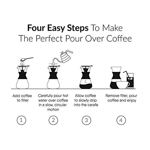 Boxtree Pour Over Coffee Maker Set with Reusable Stainless Steel Drip Filter Elegant Coffee Dripper Pot Glass Carafe & Permanent Stainless Steel Filter