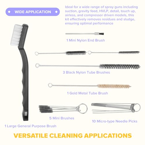 Sprayer Cleaning Kit 17 Pcs Multi-Purpose Paint- Brush Cleaner Tool with Nylon Tube Brushes and Needles