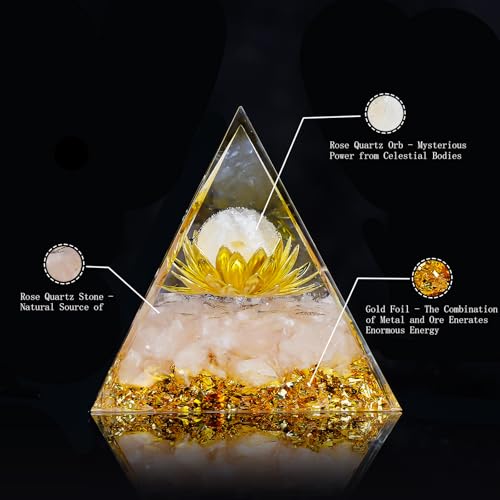 Orgone Pyramid Healing Crystals Set – Positive Energy Generator for Meditation, Focus & Emotional Balance. Home Office Spiritual Decor Gift (Rose Quartz) Rose Quartz