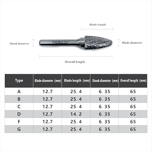 FOMASP SF-5 tungsten carbide rotary burr double cut, 1/4-inch shank, 1/2-inch head, 1-inch cutting length, 3-piece set
