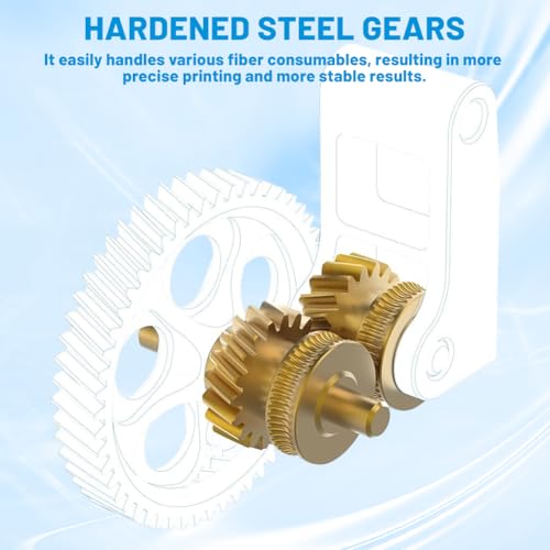Extruder Gear for Bambulab X1C P1P P1S 3D Printer, Panda Claw for Bambu-Lab X1C P1P P1S 3D Printer, RNC Nano Coated Extruder Gear, Golden