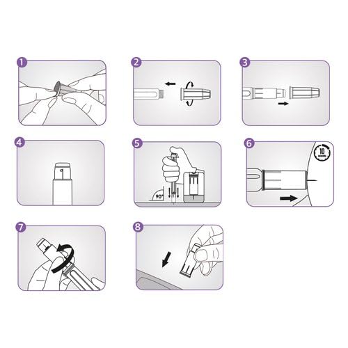 [Australia - AusPower] - ONE-CARE Duo Safety Pen Tips 30G x 3/16’’ (5mm), Dual Shield Protection, Universal Fit, Sterile, 100/bx 30G x 5mm 