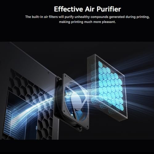 Creality Activated Carbon Air Filter, 3D Printer Accessories, Cavity Air Filter System, Activated Carbon Filter Replacement for K1 Max