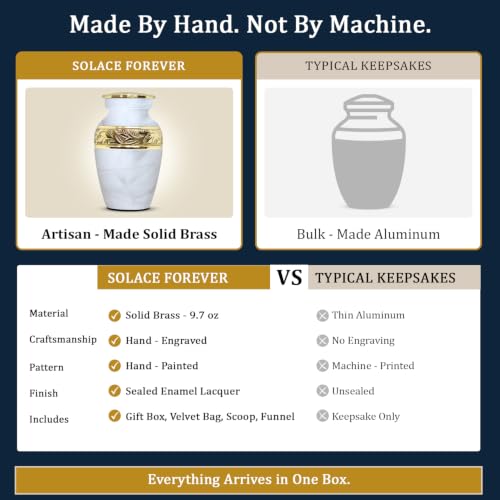 Small Urns for Human Ashes Keepsake, 2.9 Inch – Handcrafted White Memorial Urn with Brass Accent – Mini Remembrance Urn for Sharing Ashes Small