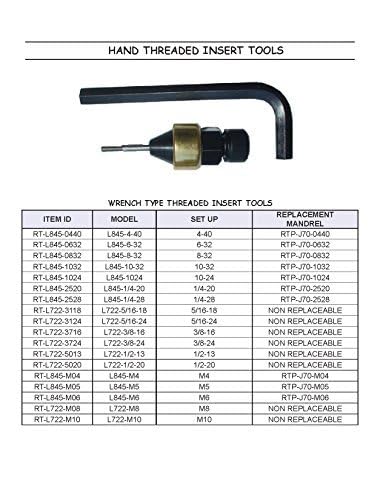 Hanson Rivet wrench type tool for 1/4-20 threaded rivet nut inserts