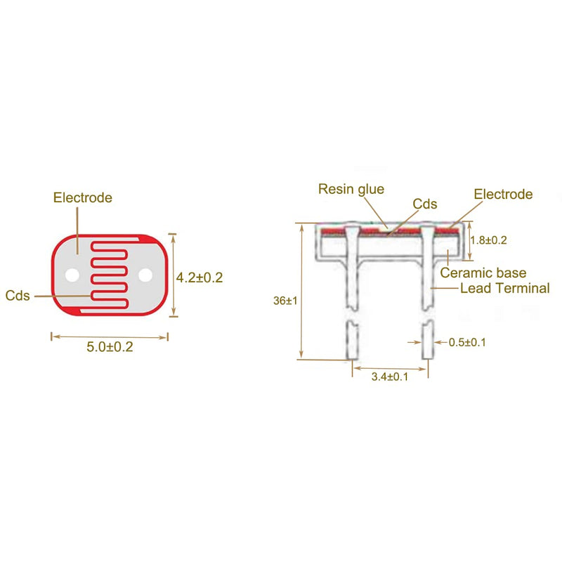 20pcs Laser Diode Red Laser Module 20pcs GL5539 Photoresistor | 5539 Photo Resistor, Laser Dot Diode Module 650nm 5V, Light Resistor 5mm for Arduino