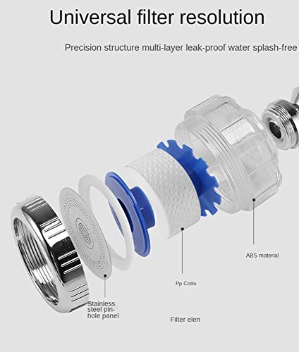 Water Filter Tap Water Treatment Drinking Water with 6 Pieces PP Cotton Filter Element 360° Rotatable 1 Water Filter Faucet with 6 filter elements