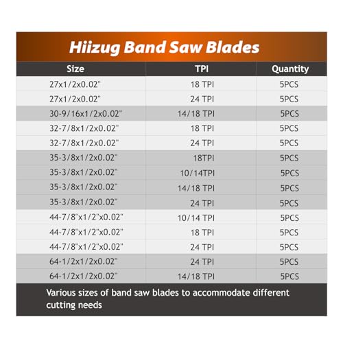 Hiizug 27-inch 18 TPI bandsaw blades, 5-pack, for DeWalt and Milwaukee portable bandsaws