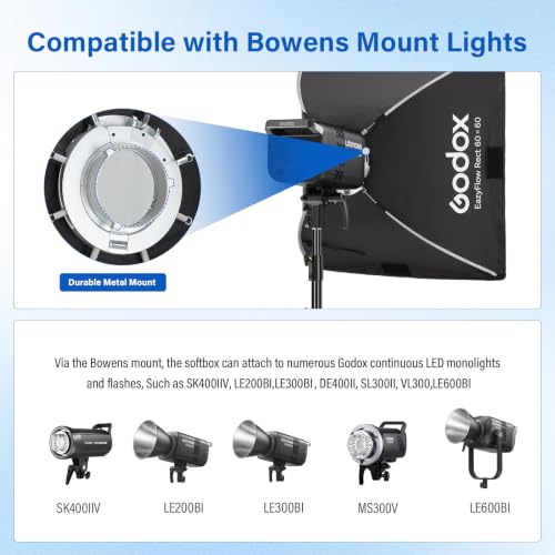 Godox EazyFlow Square Softbox 23.6in*23.6in with Grid Bowens Mount