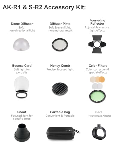 Godox AK-R1 Accessories Kit & S-R2 Round Flash Head Adapter for Godox V860II, V860III, V850II, V850III, TT685II, TT600, V350, TT350, AD200PROII