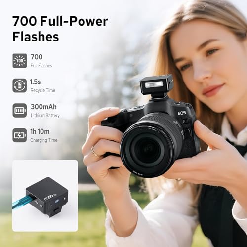 Godox iT20 N Flash for Nikon, iT20-N Mini TTL Flash with Intuitive Screen iT20-N for Nikon