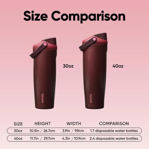 Owala FreeSip Sway Stainless Steel Water Bottle 40 oz Black Cherry 40 Ounces