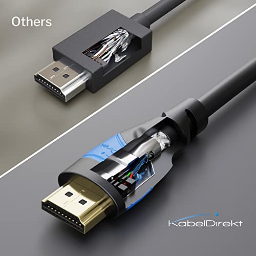 KabelDirekt - 2m - 4K HDMI Cable (4K @120Hz & 4K @60Hz - Spectacular Ultra HD Experience - High Speed with Ethernet - HDMI 2.0/1.4, Blu-ray/PS4/PS5/Xbox Series X/Switch - Black | 10K, 8K@60Hz & 4K@120Hz, High Speed HDMI - for PS5, Xbox Series