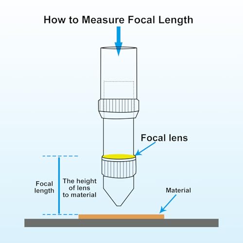 sourcing map CO2 Laser Lens 12mm FL50.8mm Focus Focal Lens Laser Mirror for 0-200W CO2 Laser Engraving Cutting Machine Engraver Cutter 12 x 50.8mm