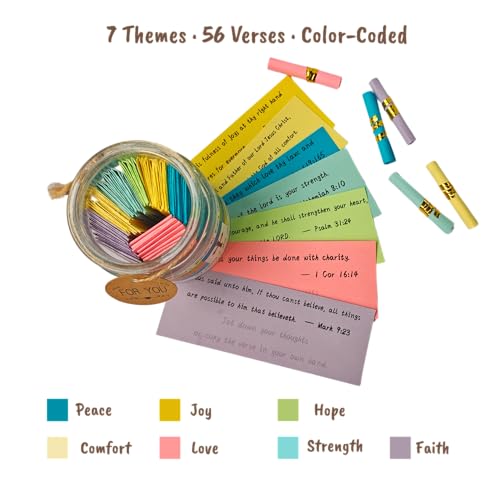 Bible Verse Jar for Women – Large Print & Writeable Scripture Strips Modern Language Version
